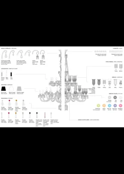 ROYAL LUSTRE 12L VERRINES LADY